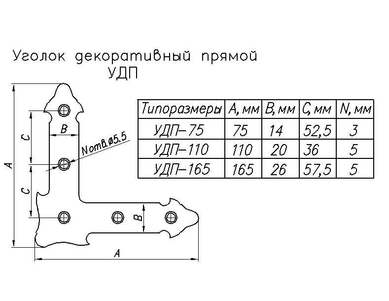 Уголок декоративный из мдф