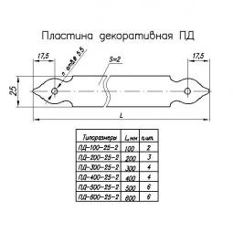 Plastina-dekorativnaya-NOEZ-PD-100-25-2-S-chernyj-matovyj