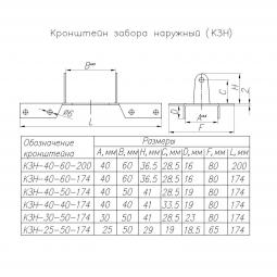 ��������� ������ �������� ���� ���-40-50 2�� 7024 ( ����� ������)